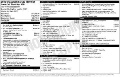 2025 Chevrolet Silverado 1500 RST