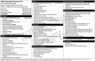 2024 Chevrolet Traverse Z71