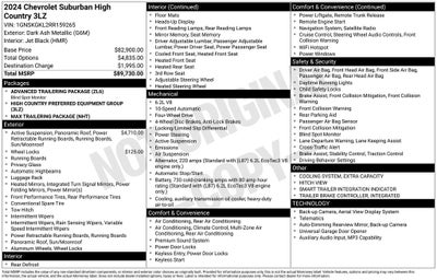 2024 Chevrolet Suburban High Country