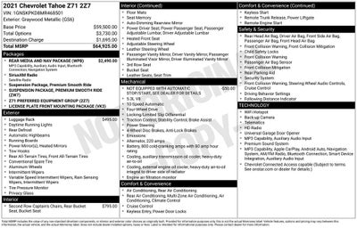 2021 Chevrolet Tahoe Z71